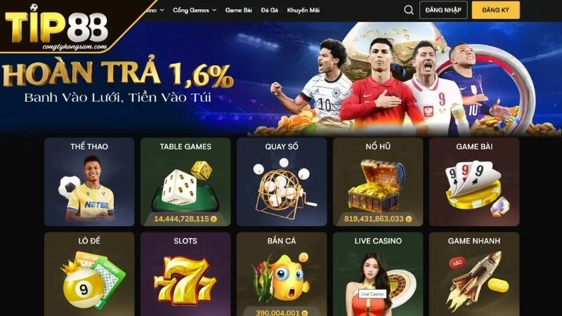 TIP88 chịu sự quản lý trực tiếp từ Ủy ban Giám sát Cá cược Isle of Man